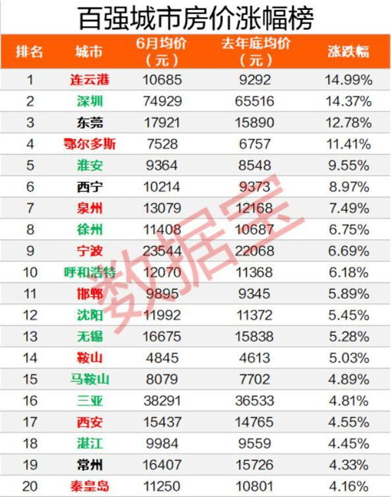 革命性智能理財(cái)平臺全新上線，11月14日，開啟理財(cái)新紀(jì)元