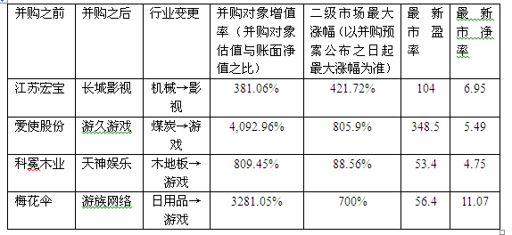 新澳天天開獎1038期案例實(shí)證分析_SXN82.668跨界版