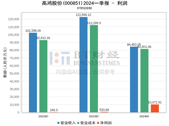 2024年最新溫情數(shù)據(jù)深度解析與產(chǎn)品評(píng)測(cè)報(bào)告