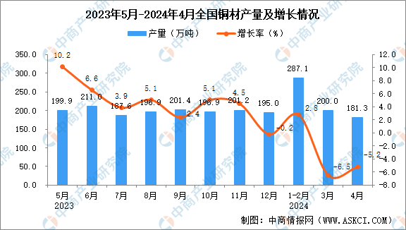 2024年澳門(mén)與香港今晚開(kāi)獎(jiǎng)數(shù)據(jù)分析及設(shè)想_RAL19.465主力版