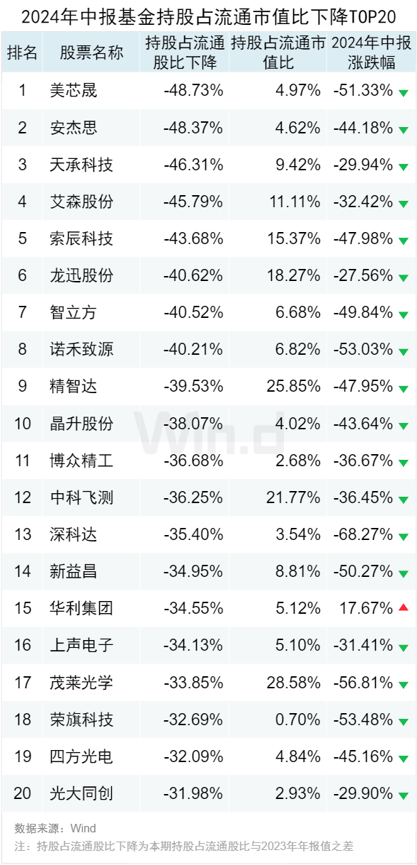 2024澳門六開好彩開獎(jiǎng)數(shù)據(jù)分析與解讀_AQM56.914鉆石版