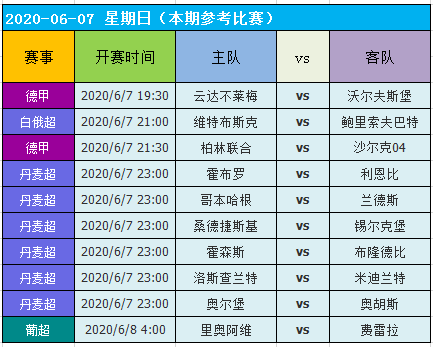 2004澳門(mén)每日好彩數(shù)據(jù)全覽 - KZQ20.693電影特別版