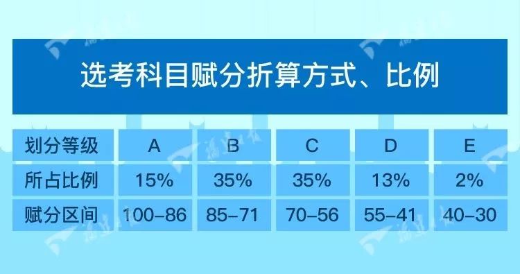 2024澳門(mén)精準(zhǔn)彩碼24選方案，高效執(zhí)行新版本_YAW11.732