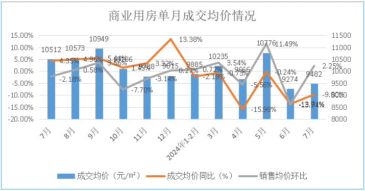 2024年如東掘港最新房價全攻略，入門到精通，最新房價查詢一網(wǎng)打盡