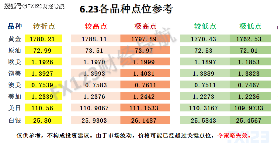 QWJ28.204體驗版：新澳天天彩數(shù)據(jù)分析與特色解讀