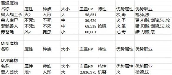 2024天天彩免費(fèi)資料匯總600，詳盡解析_XCP28.515專業(yè)版