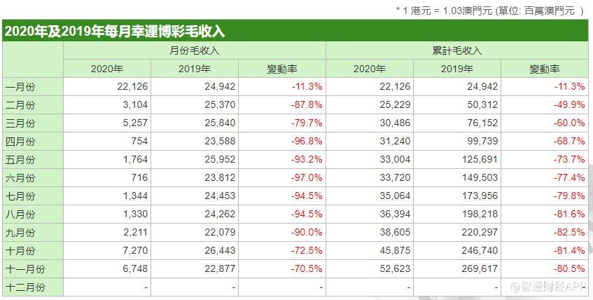 2024年澳門好運常在，綜合計劃效能評估_DDE23.340優(yōu)化版