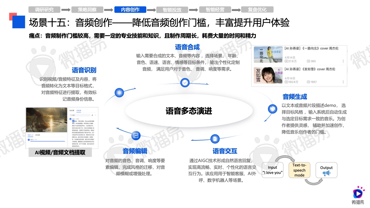 玖富科技溫馨日常，科技友情的見證