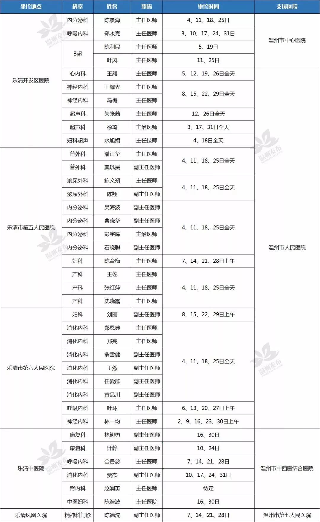 2024年新奧門免費(fèi)資料大樂透專家分析_LIF22.877星耀版