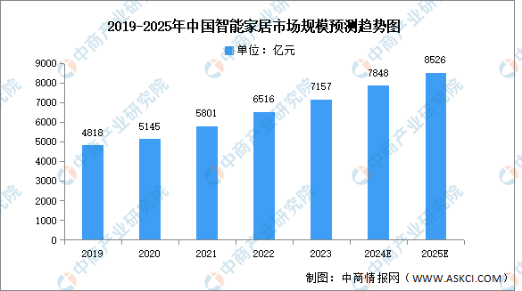 2024年澳彩免費(fèi)資料查詢，農(nóng)學(xué)_NUO56.937智能版