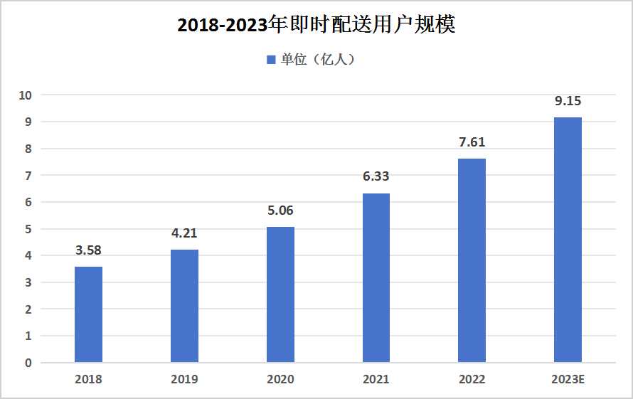 2024年新澳門每日開(kāi)獎(jiǎng)結(jié)果及實(shí)時(shí)數(shù)據(jù)分析_UIX56.825版