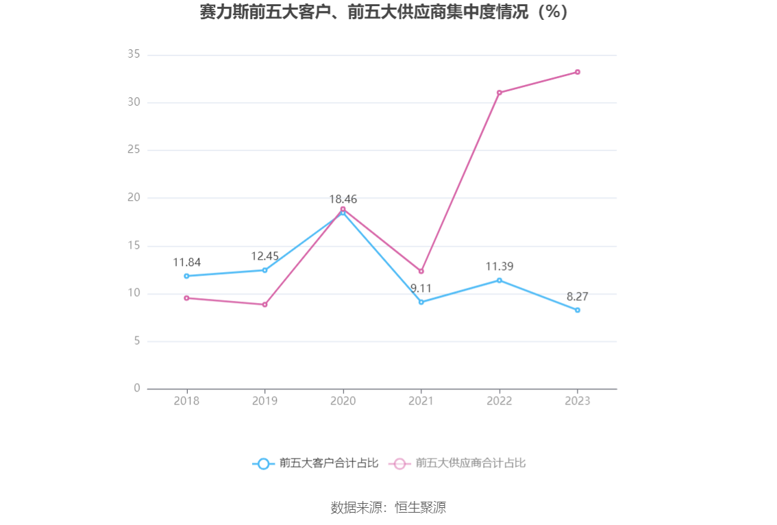 2023年澳門(mén)開(kāi)獎(jiǎng)速報(bào)：7777788888，DPG22.395科技版快速執(zhí)行