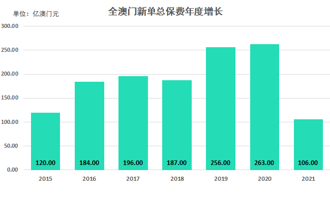 澳門免費資料資源匯總，專業(yè)數(shù)據(jù)分析技巧_VOZ19.211美學(xué)版