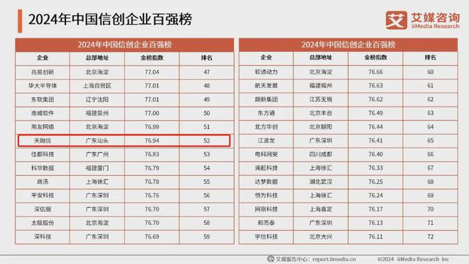 2024澳彩免費(fèi)查詢資料，最新數(shù)據(jù)分析解析_MLS22.986旅行版