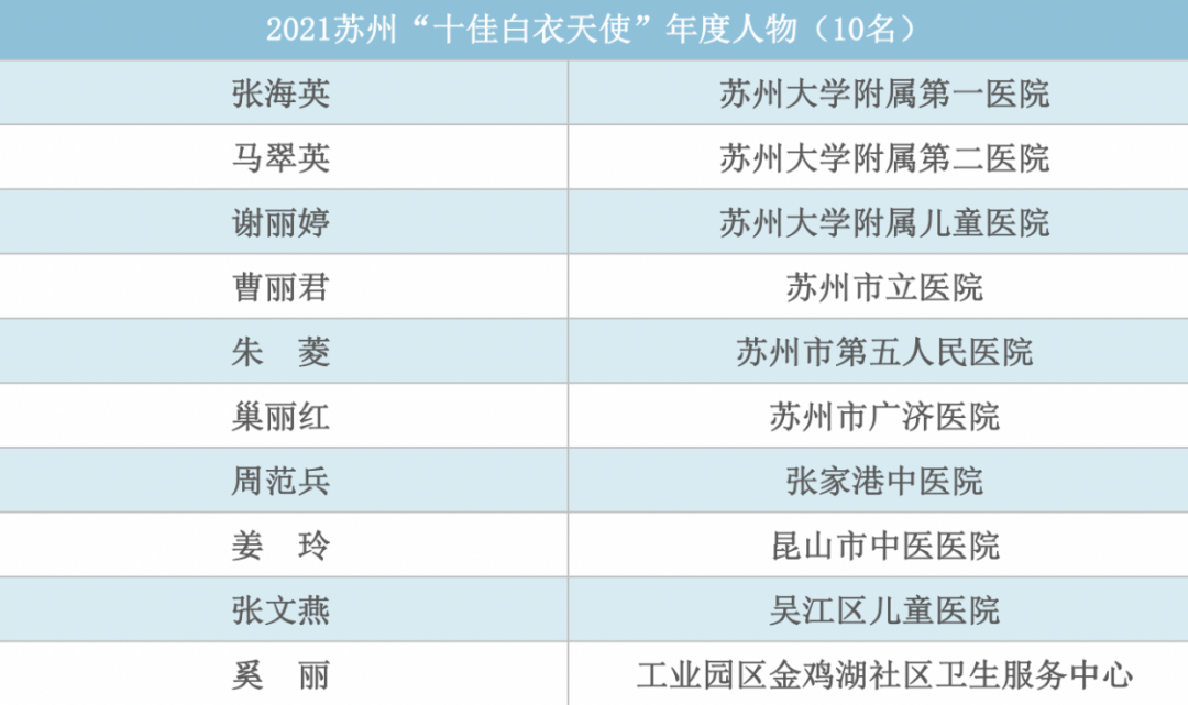 2024澳門六今晚開獎結(jié)果及DRI84.424快速版高效解決方案