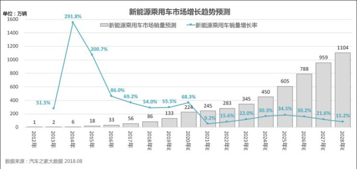 2024年新澳開獎數據及詳細分析_UTB84.608溫馨版