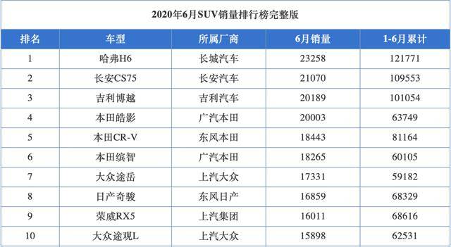 2024澳彩數(shù)據(jù)分析龍蠶，全方位資料計(jì)劃_XWS87.567交互版