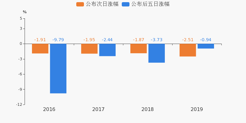 漳澤電力重組最新動(dòng)態(tài)及行業(yè)重塑展望（11月14日更新）