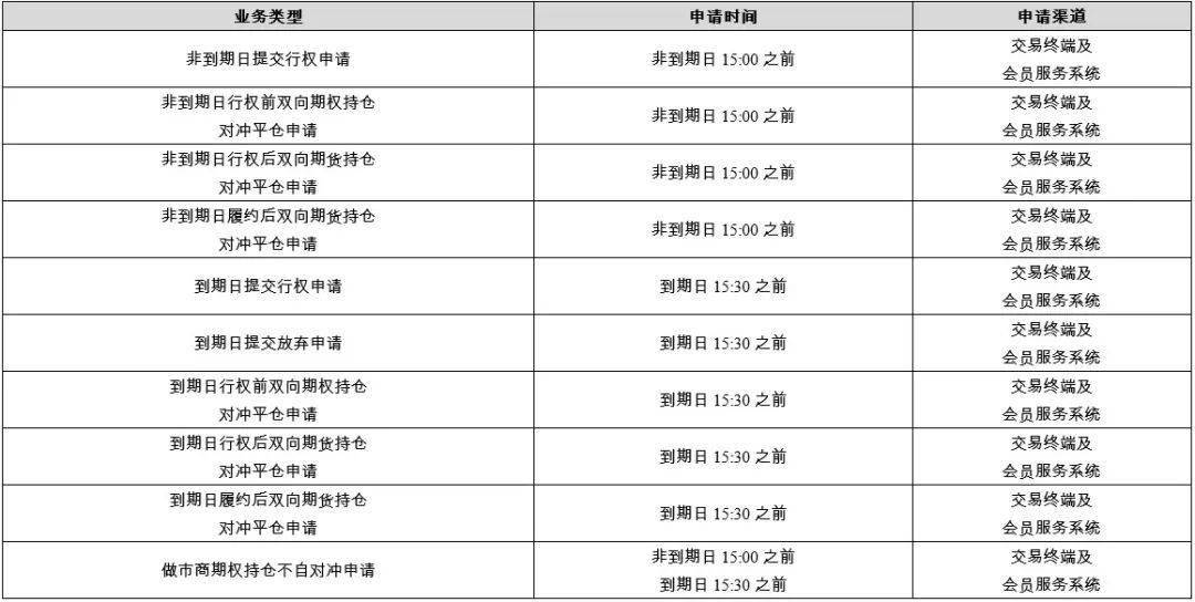 新澳門免費資源全面查詢與執(zhí)行方案解析_CNR32.243定制版