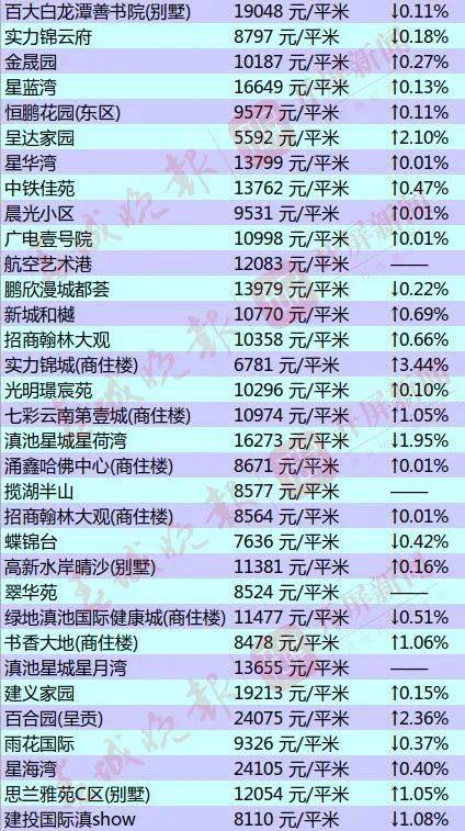 2024新澳開獎結果及社會責任執(zhí)行情況查詢_UUW82.637便簽版