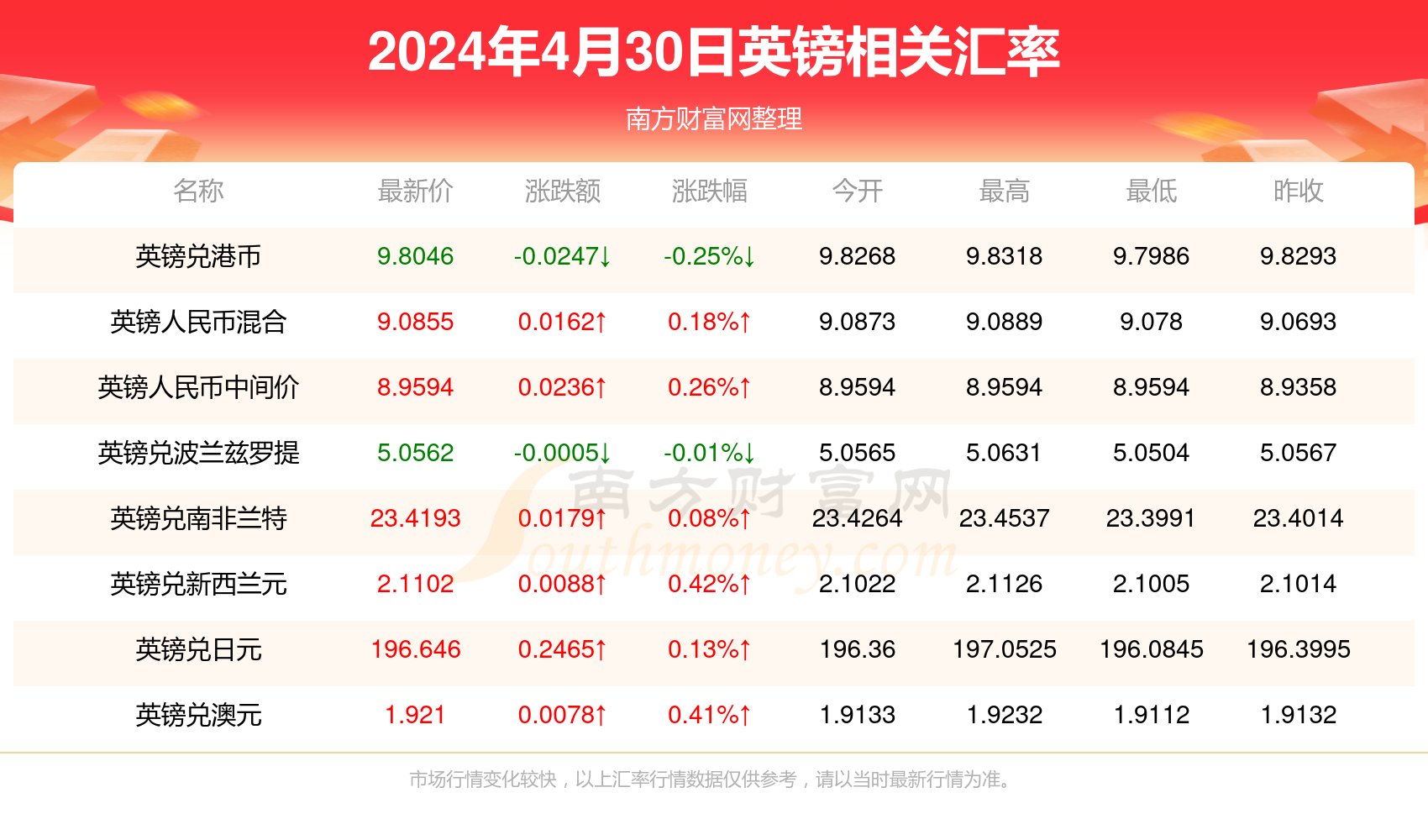 ruixuefenfei 第13頁