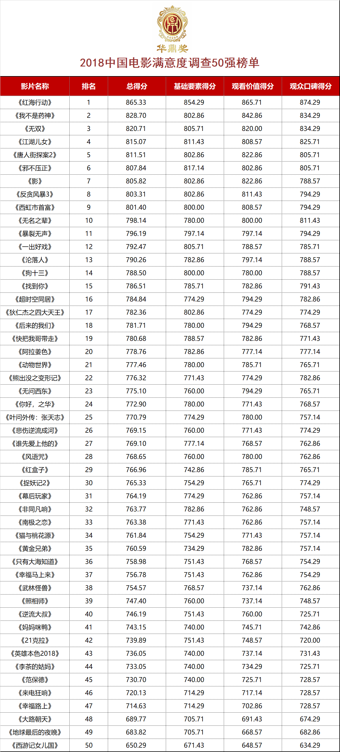 今晚2024澳門六開獎(jiǎng)結(jié)果揭曉，QHM56.335風(fēng)尚版最新研究解析