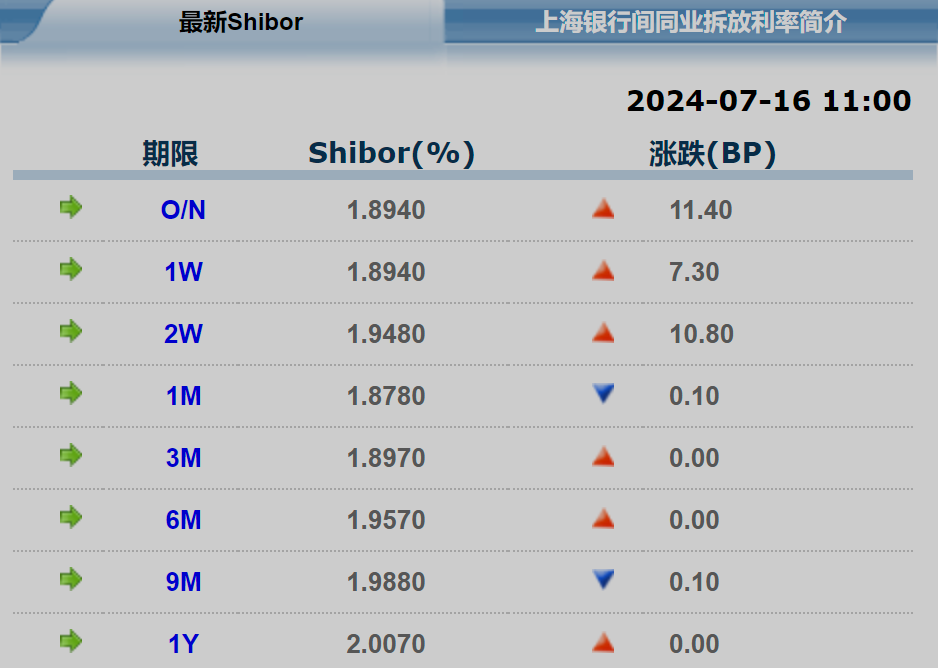 2024澳門今日開獎(jiǎng)號(hào)碼：快速反應(yīng)執(zhí)行_AXX32.105運(yùn)動(dòng)版