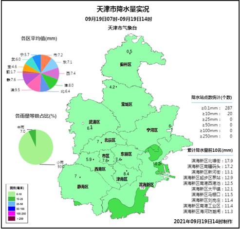 歷史上的11月14日，東麗華明鎮(zhèn)規(guī)劃革新與高科技未來展望之旅