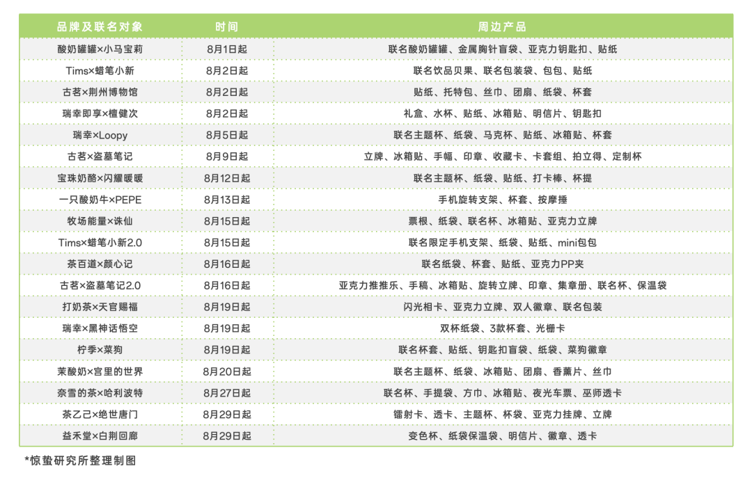 新澳天天開獎(jiǎng)最新54期和129期詳解_GJV84.303計(jì)算版