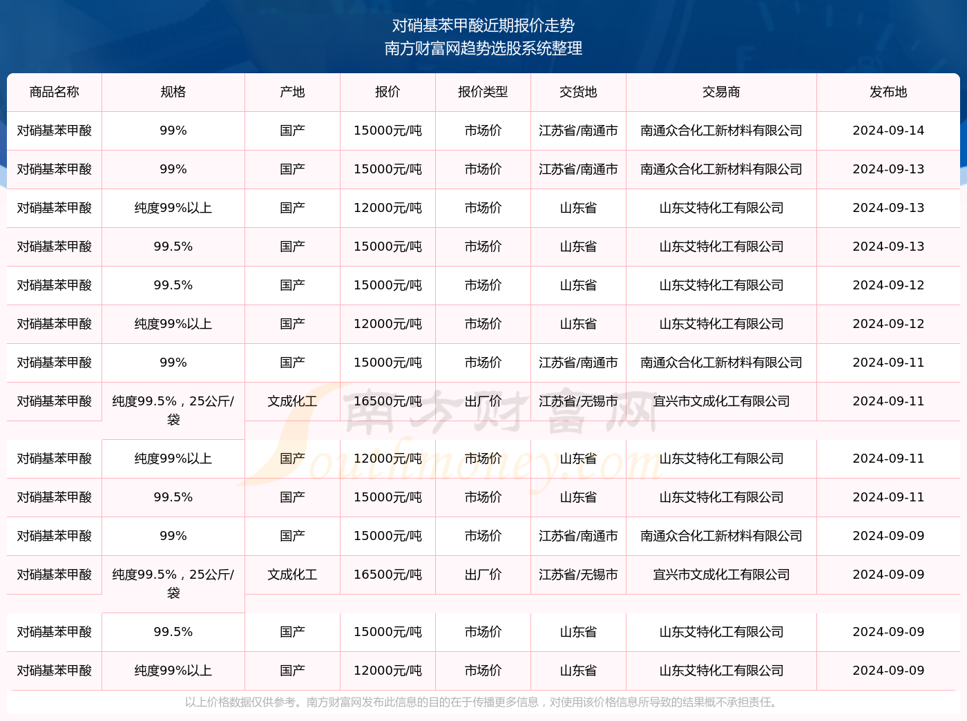 2024年11月新冠病毒最新動(dòng)態(tài)與應(yīng)對(duì)策略更新