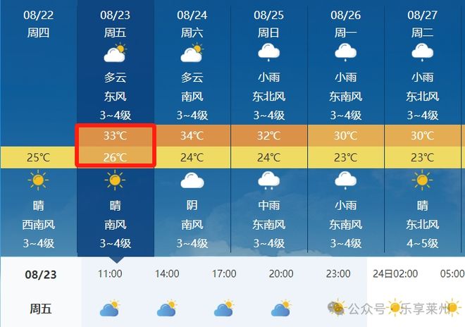 重磅發(fā)布，2024年超新星聚爆賬號(hào)來襲，科技引領(lǐng)未來篇章體驗(yàn)新紀(jì)元