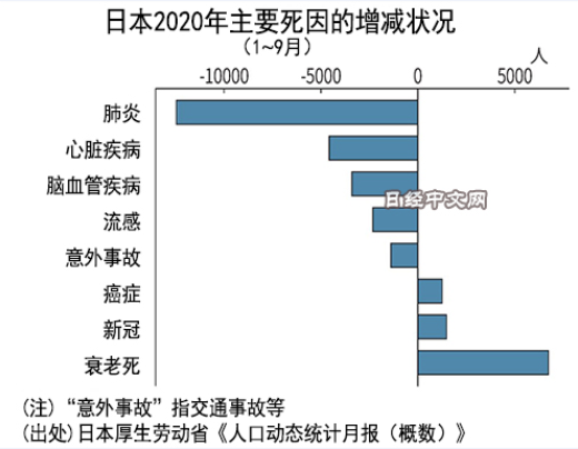 美國疫情最新死亡人數(shù)報告，嚴峻形勢下的抗疫進展與挑戰(zhàn)（截至11月14日）