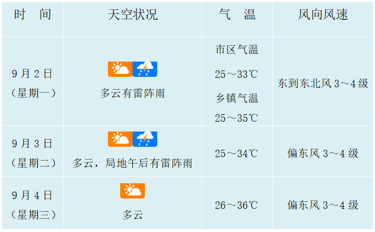 東呈最新任命步驟指南，迎接職場新角色挑戰(zhàn)的初學者攻略（2024年11月）