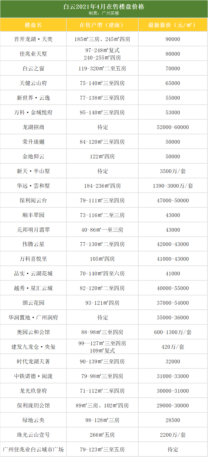 初遇在故事開頭 第77頁