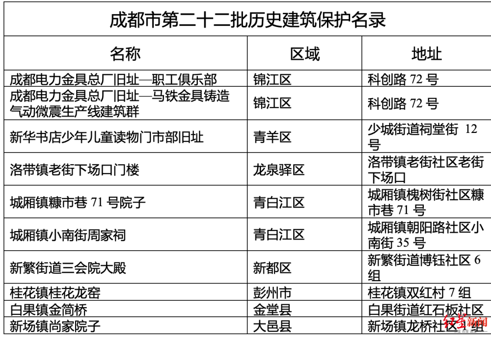 地爾漢宇普工招聘啟程記，探尋自然之美，尋覓心靈寧靜之旅