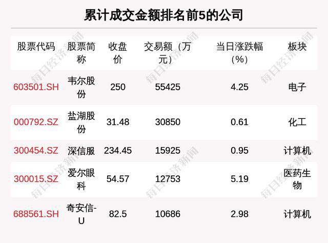 精選推薦，最新繁體字網名趨勢與熱門推薦（11月15日更新）