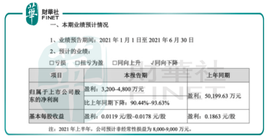 三肖必中三期必出資料,實(shí)際確鑿數(shù)據(jù)解析統(tǒng)計(jì)_FDG72.537語音版