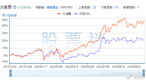 香港二四六開獎結(jié)果+開獎記錄,現(xiàn)代化解析定義_BBL72.556神秘版