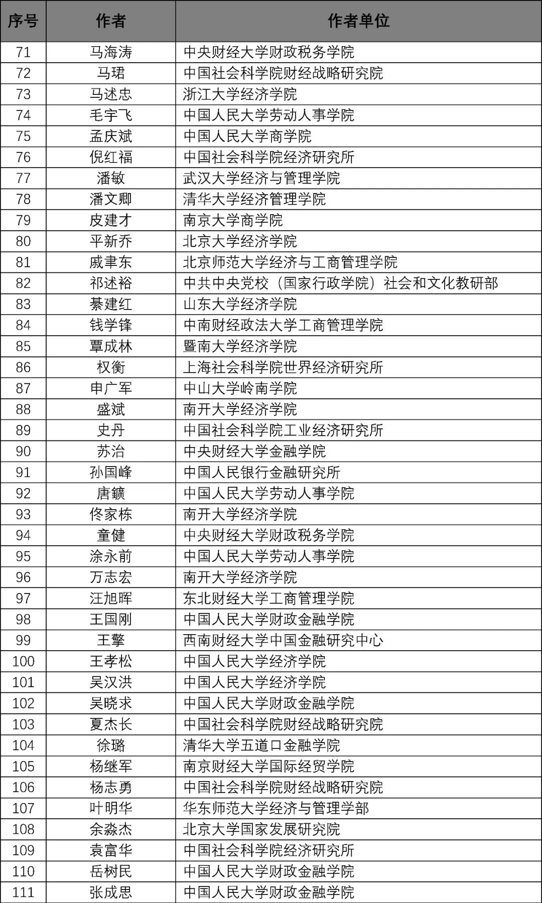 澳門正版資料全年免費(fèi)公開精準(zhǔn)資料一,專家解說解釋定義_DVK72.346社交版