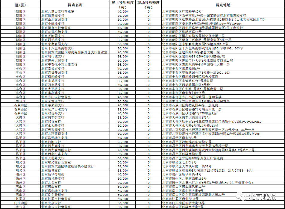 2024年香港今晚開獎結(jié)果查詢,仿真方案實施_LQO72.200生態(tài)版