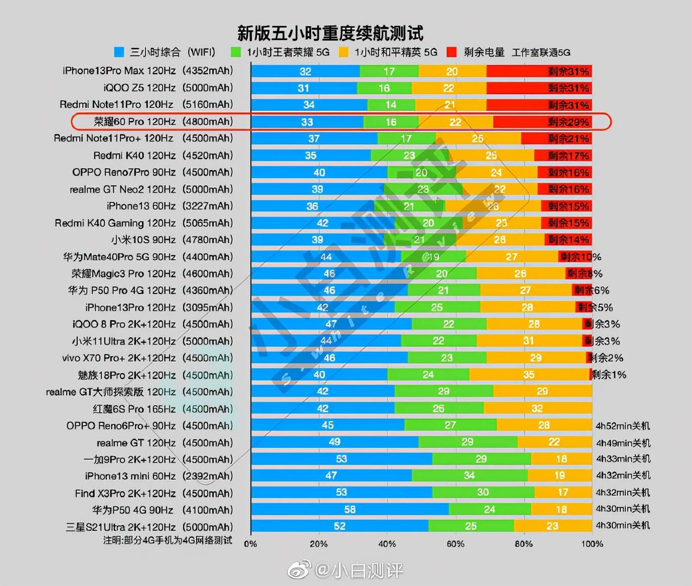 2024年今晚香港開,統(tǒng)計(jì)數(shù)據(jù)詳解說明_VEI72.956極致版