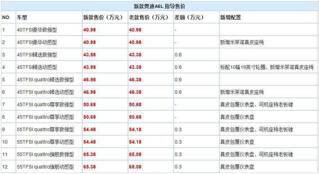 2024新奧門天天開好彩大全85期,穩(wěn)固執(zhí)行戰(zhàn)略分析_TEV72.741設(shè)計師版