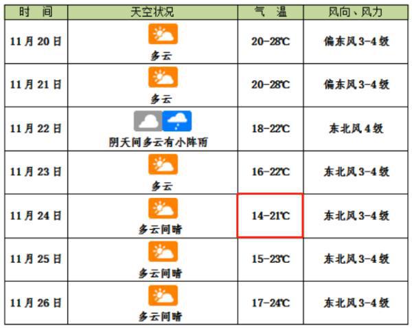 2024新澳門今晚開獎(jiǎng)號(hào)碼,可依賴操作方案_OFZ72.882視頻版