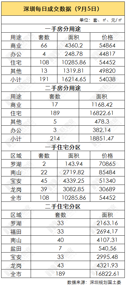 江南煙雨斷橋殤 第74頁