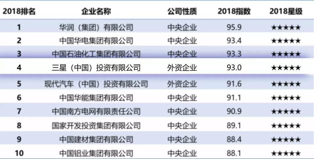 澳門六開獎最新開獎結(jié)果,社會責(zé)任實施_HSS72.105遠(yuǎn)光版