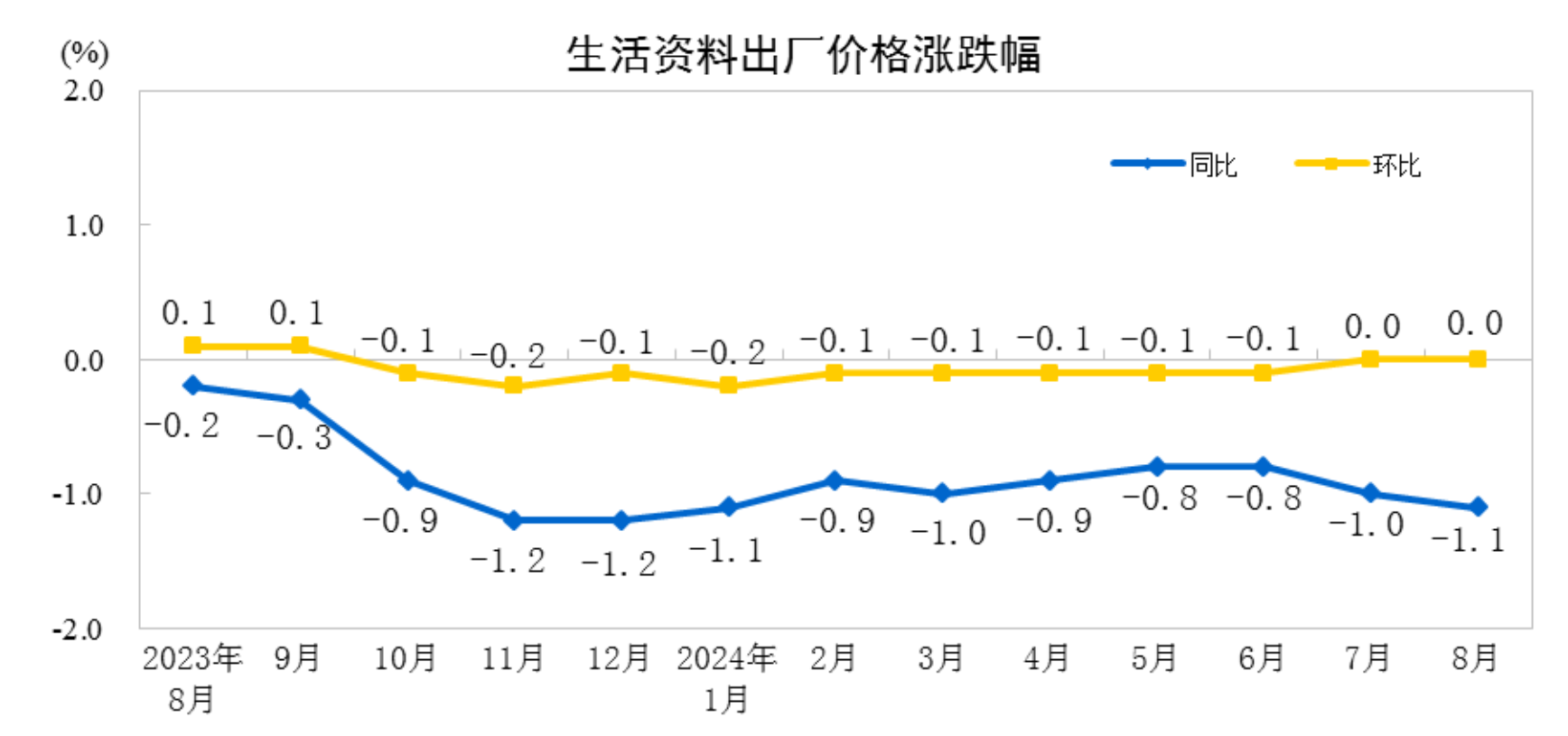 科技與生活的融合，呆子最新測評報告，2024年11月16日