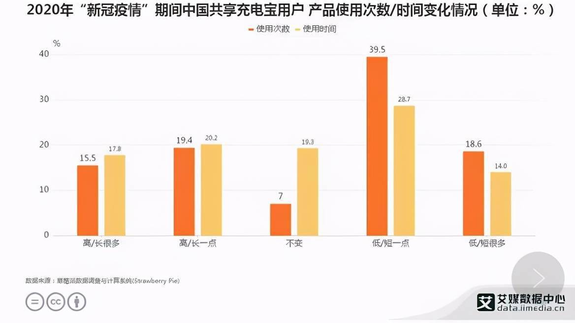 2024澳門六開獎(jiǎng)結(jié)果,實(shí)時(shí)處理解答計(jì)劃_AZX72.697限定版