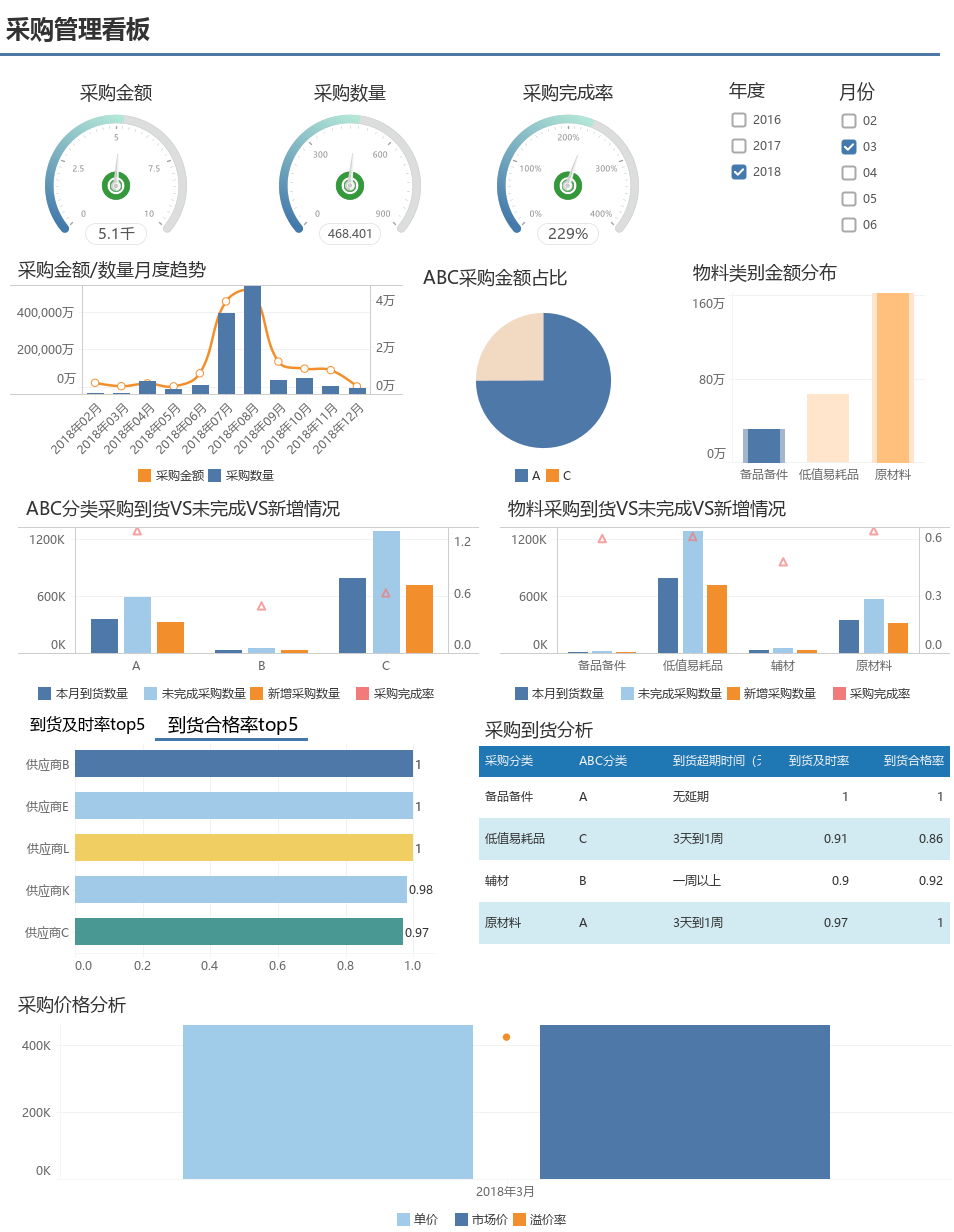 香港免六臺(tái)彩圖庫(kù),穩(wěn)健設(shè)計(jì)策略_KLH72.128優(yōu)雅版