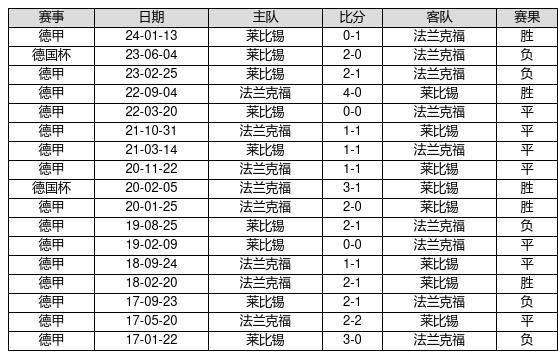 澳門6合開獎結(jié)果+開獎記錄今晚,科學依據(jù)解析_FQM72.595品牌版