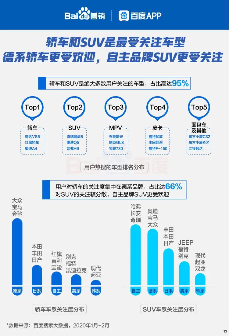 新奧天天免費資料大全,實證數(shù)據(jù)分析_EVD72.275職業(yè)版